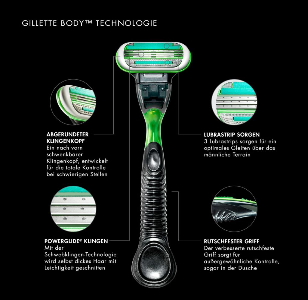 gillette-body-razor-tech