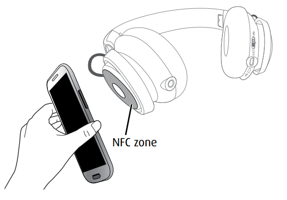 nfcjabra